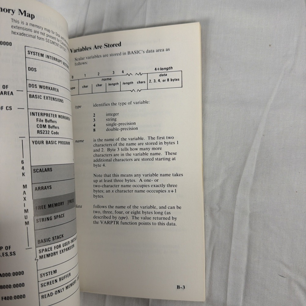IBM Basic Handbook General Programming Information - Picture 3 of 9